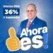 Rosendy Polanco marca un 36% sin anunciar aspiraciones a Senador a lo interno del PRM