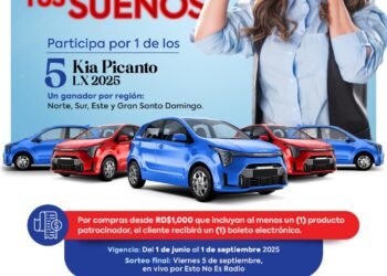 GBC Farmacias lanza su promoción “GBC cumple tus sueños” para premiar fidelidad de sus clientes con 5 carros nuevos