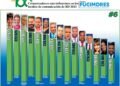 Periodista Vargavila Riverón entre los 100 comunicadores más influyentes de RD por segundo año consecutivo