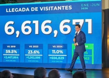 Turismo RD rompe récord con llegada 6.6 millones visitantes